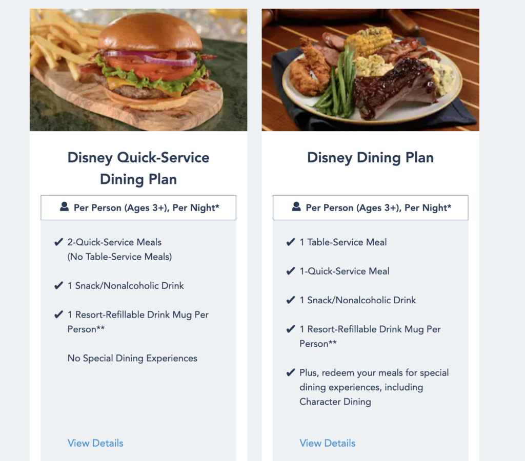 Imagen que describe lo que incluyen los dining plans en Disney World. 
